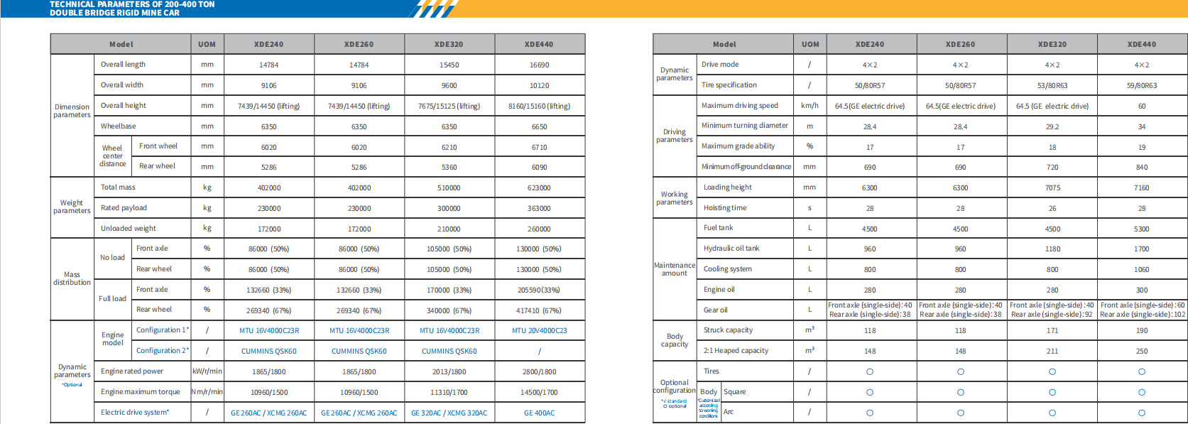 双桥200-400参数.png