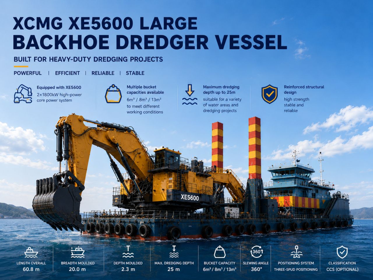 How deep can a backhoe dredger actually excavate?
